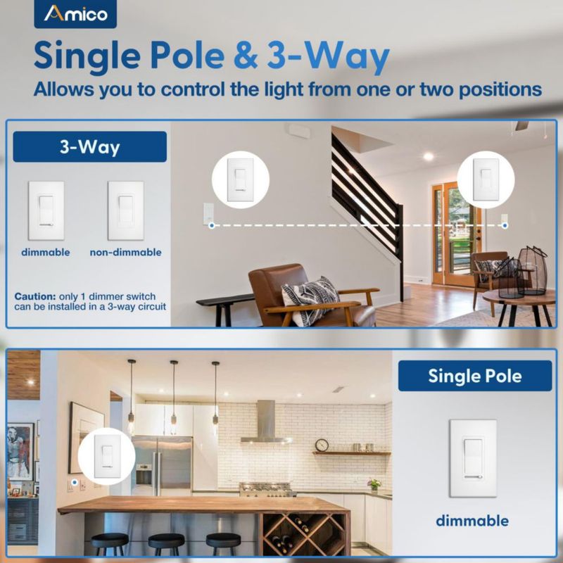 Interruptor Dimmer Amico Pack de 2 Blanco Deslizante 3‑Vías