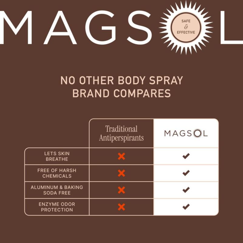 Desodorante Corporal MagSol Organics 118 ml Sándalo