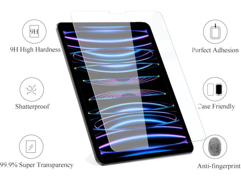 Protector de pantalla TiKeDa para iPad Pro 12.9" (2 unidades)