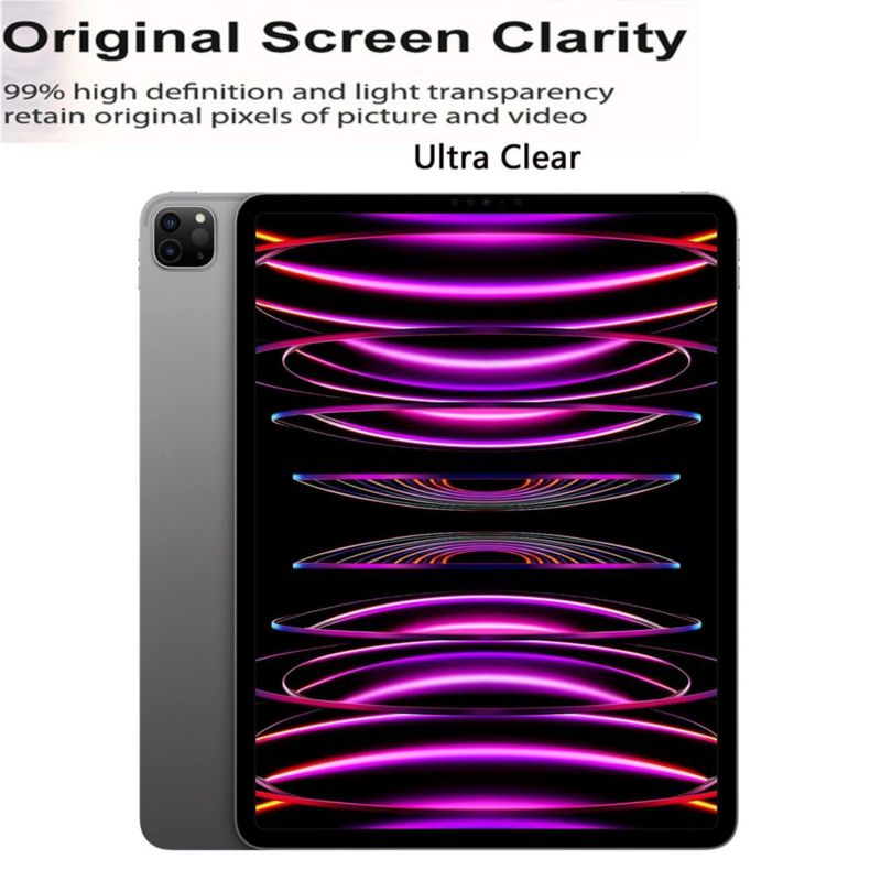 Protector de pantalla TiKeDa para iPad Pro 12.9" (2 unidades)