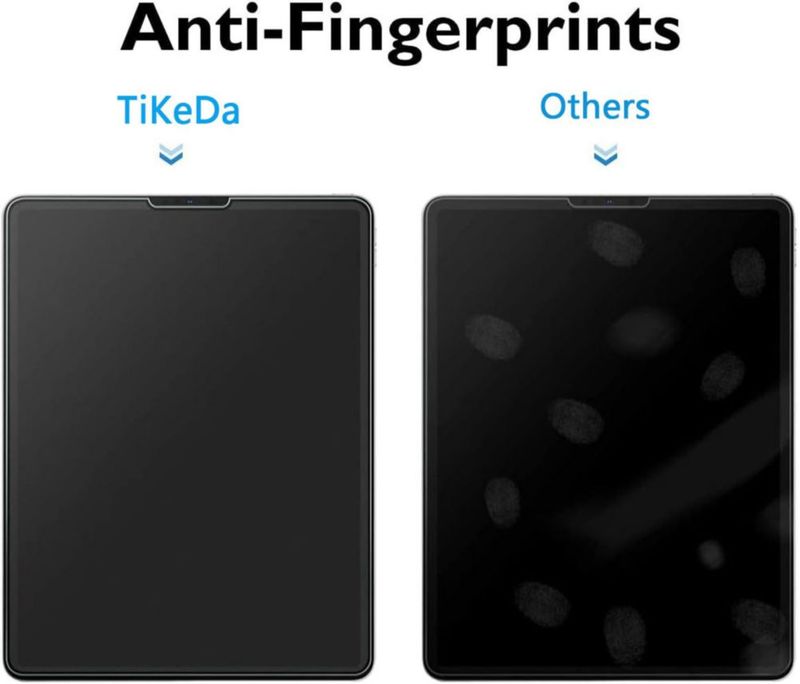 Protector de pantalla TiKeDa para iPad Pro 12.9" (2 unidades)