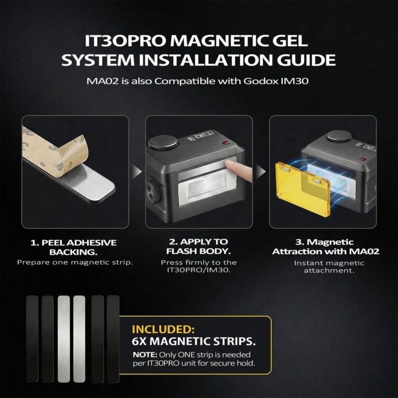 Kit de Accesorios Magnéticos GODOX MA02 para flashes IT32 IT30Pro e IM30