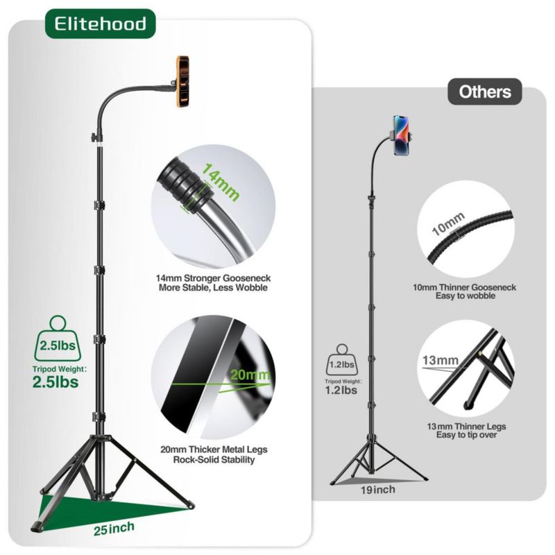 Trípode para teléfono elitehood 80 cm MagSafe con cuello de cisne flexible