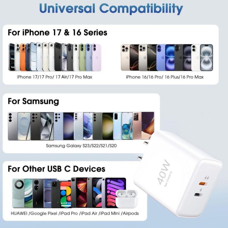 Cargador USB VOLZOR 40W Kit de carga rápida con doble puerto USB‑C