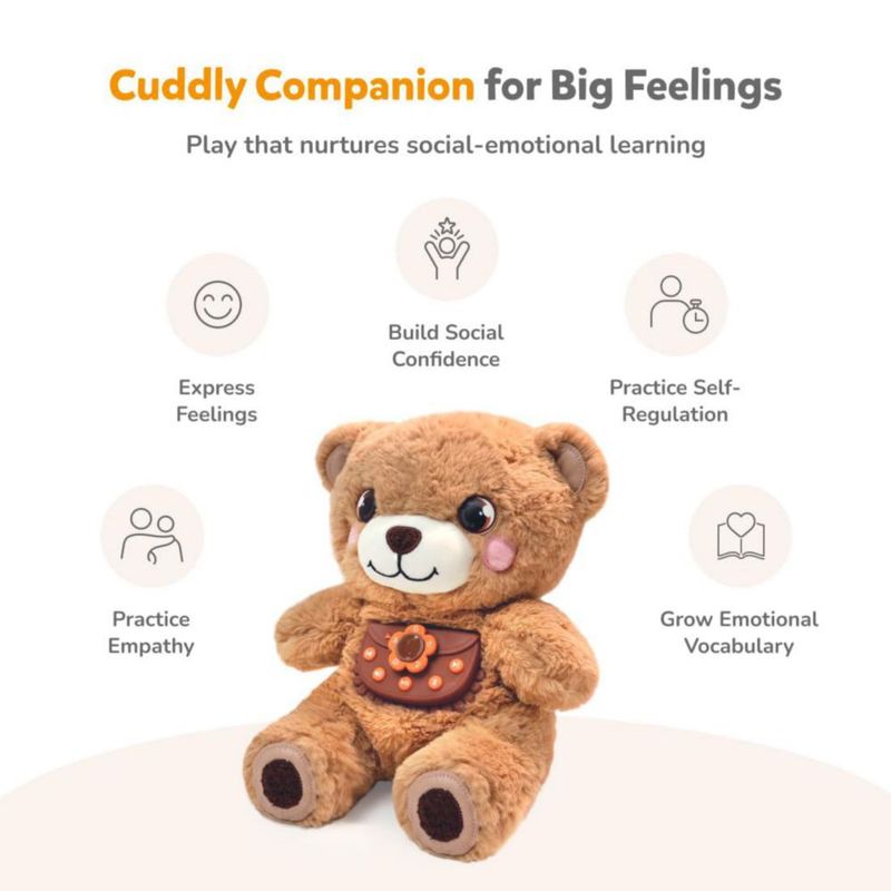 Juguete de peluche interactivo Shifu Guffy 3‑5 años