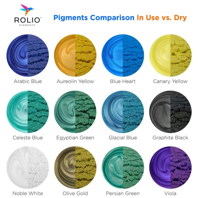 Polvo de mica Rolio 12 tarros de 10 g – Summer Mountains