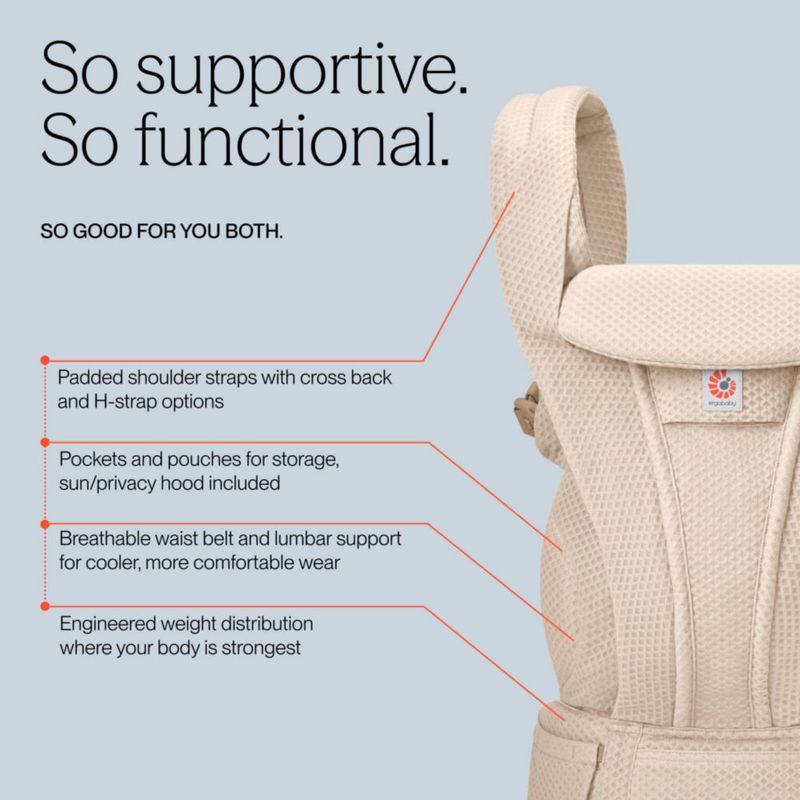 Portabebés Ergobaby Omni Deluxe 0-48 Meses