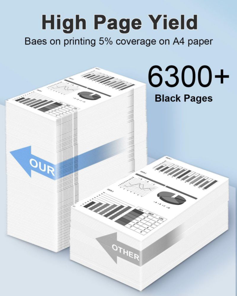 Tóner PTONPR 125 negro de alta capacidad - Pack de 2