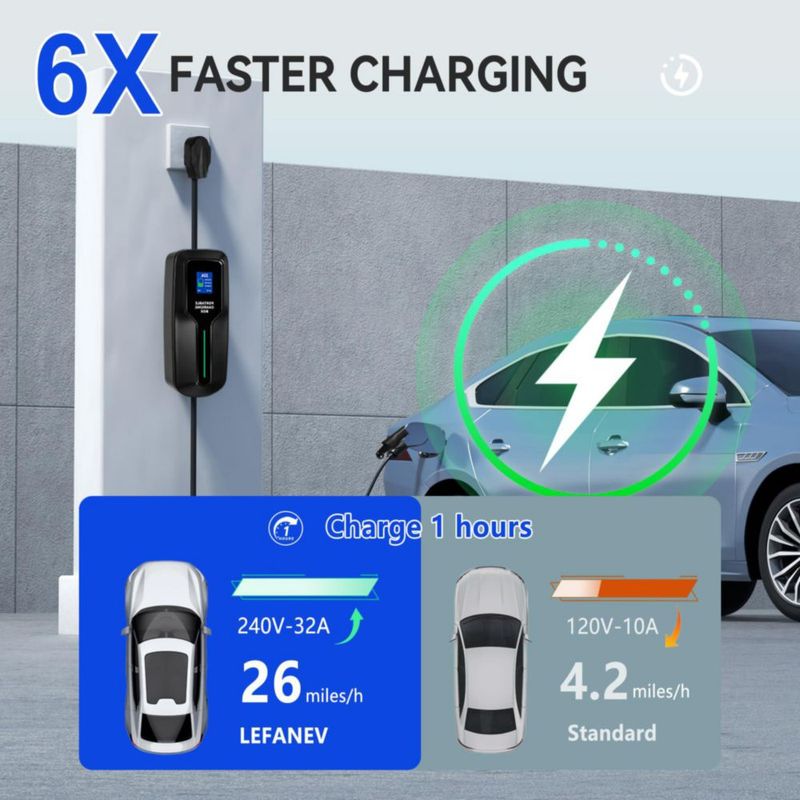 Cargador EV LEFANEV 32 A Nivel 2 76 kW cable de 6 m (20 ft) 220 V