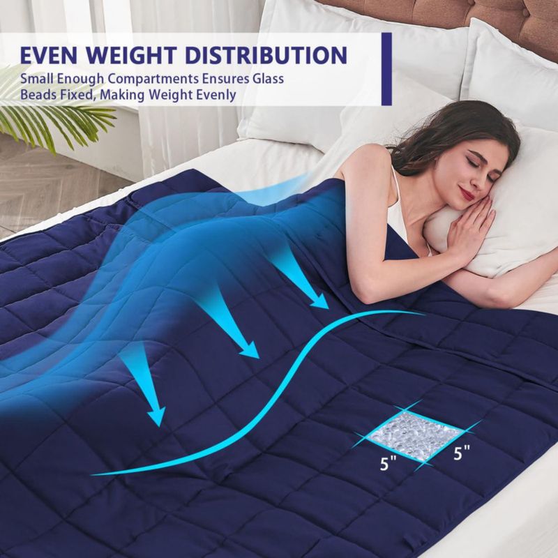 Manta con peso yescool tamaño King 136 kg 224 × 264 cm Azul
