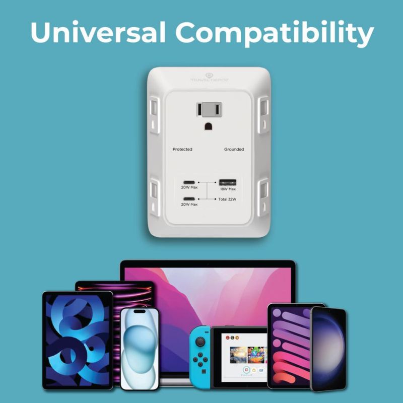 Regleta Travel Depot de 5 tomas USB‑C 32 W blanca