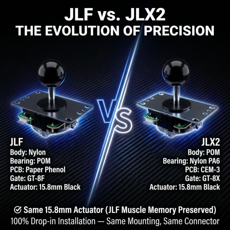 Joystick Arcade SANWA JLX2-TP-8YT Negro 4/8 Vías