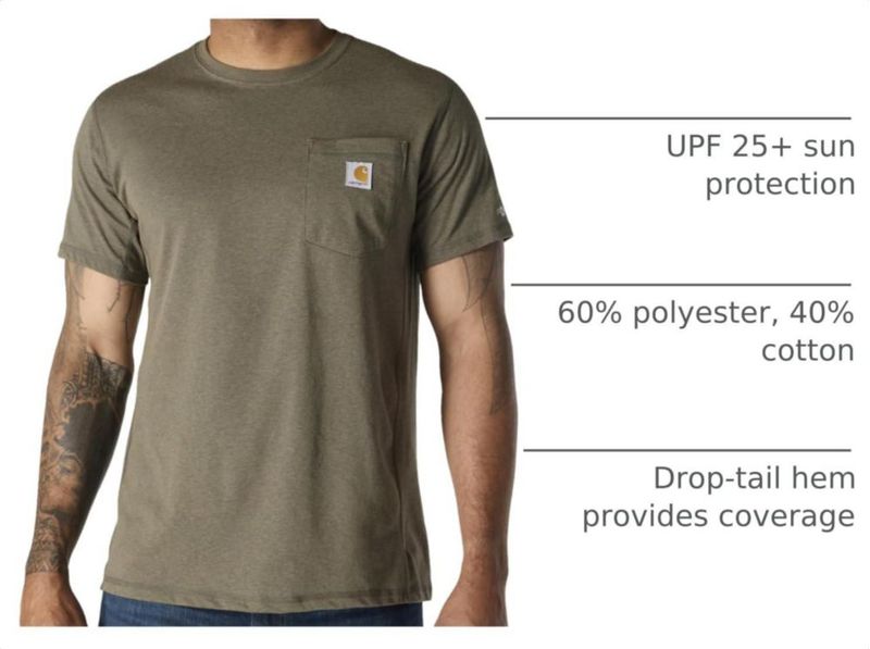 CAMISETA Carhartt Force Corte Relajado Talla S Basil Heather