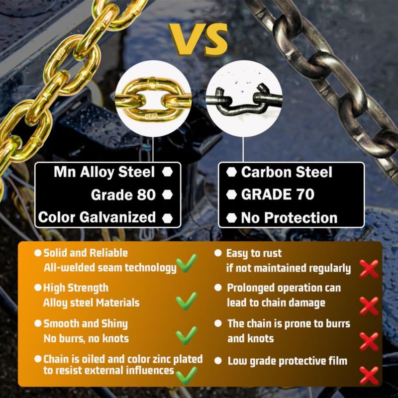 Cadenas para remolque SENKEYFE 5/16" x 91 cm (2 unidades) Galvanizadas