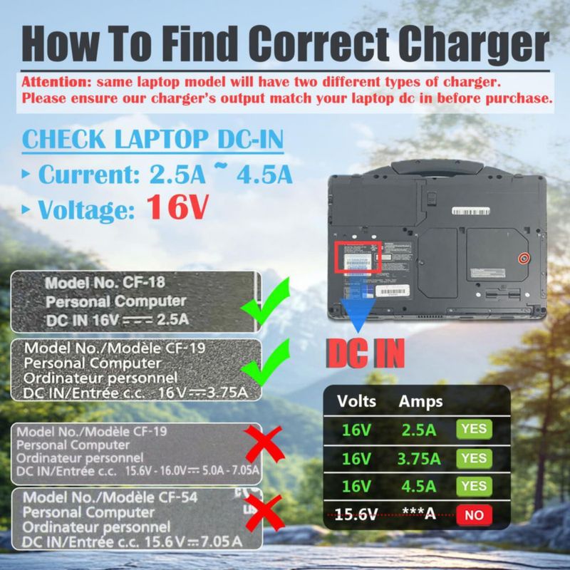 Cargador RUIQIU 16V para portátil Panasonic Toughbook