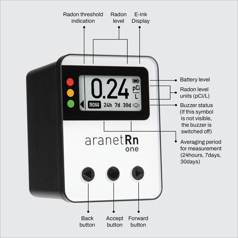 Detector de radón Aranet Radon One con lecturas cada 10 minutos – verde