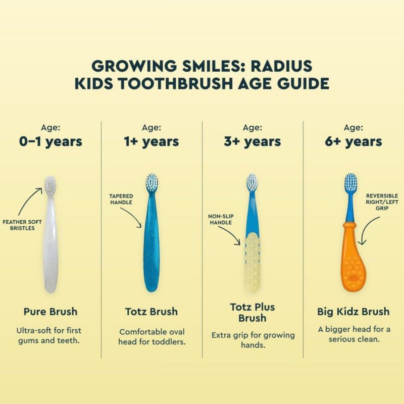 Cepillo de dientes RADIUS Totz Plus 3 años+ surtido de 3 unidades