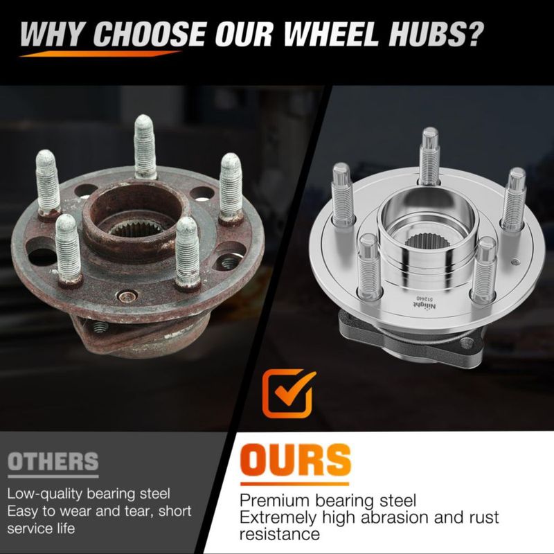 Cubo de Rueda Nilight para Chevy Equinox 2010-2016 5 Pernos