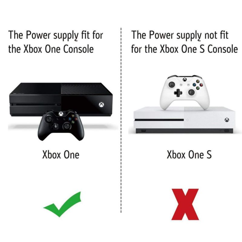 Fuente de Alimentación SUMLINK Xbox One 100-240V + 2 Cables