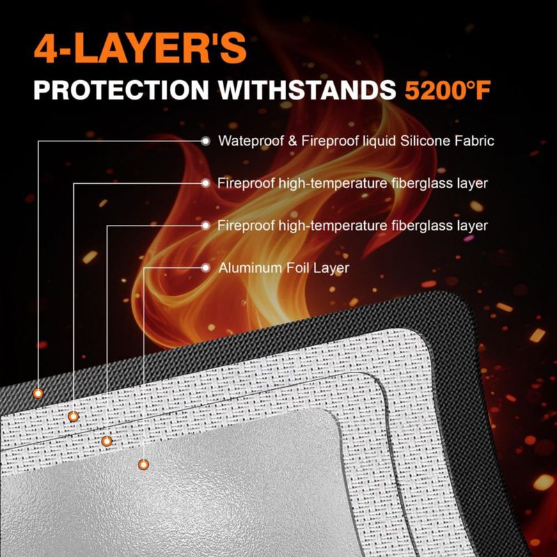 Bolsa de documentos SunnyLith 61x30x30 cm resistente al fuego e impermeable
