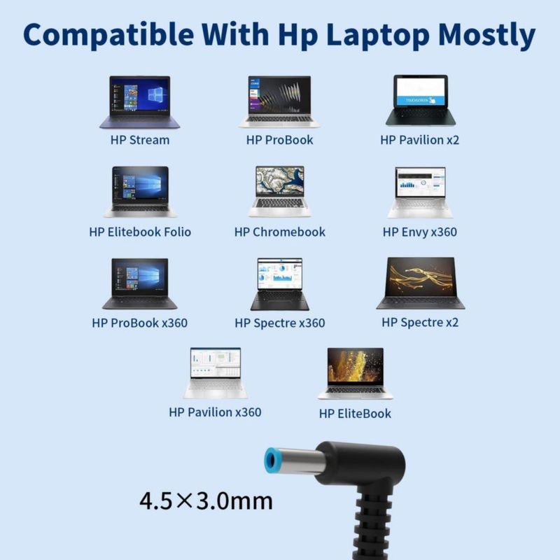 Cargador de portátil BESELL 65W para HP Pavilion X360