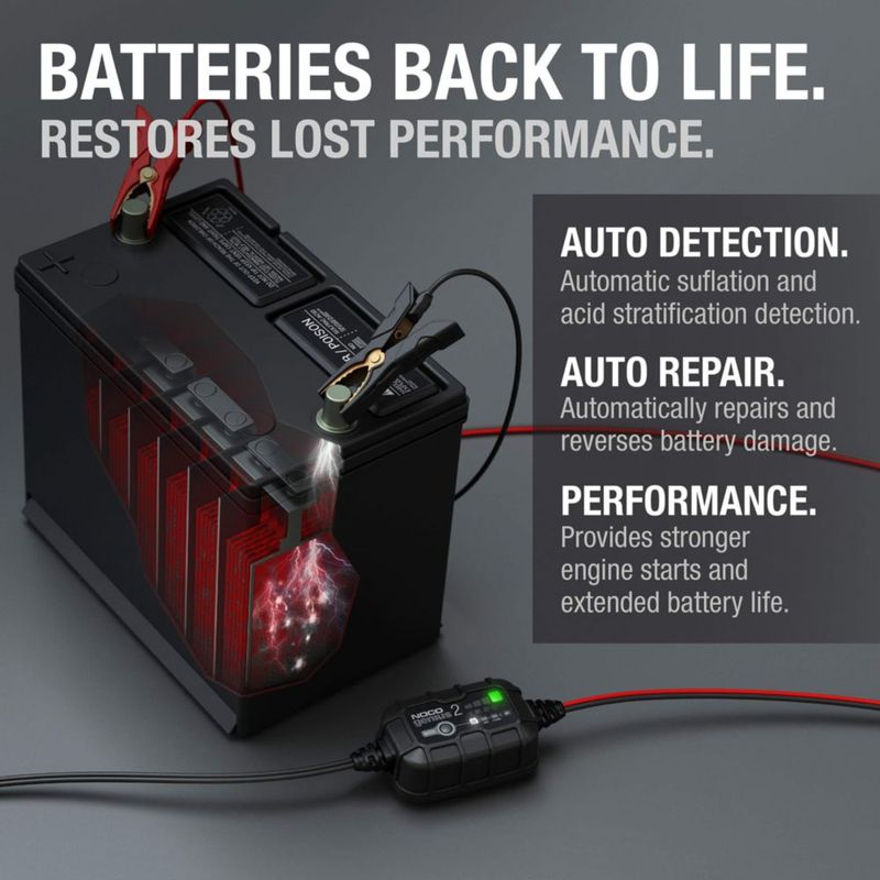 Cargador de batería de coche NOCO GENIUS2 2A 6V/12V Maintainer