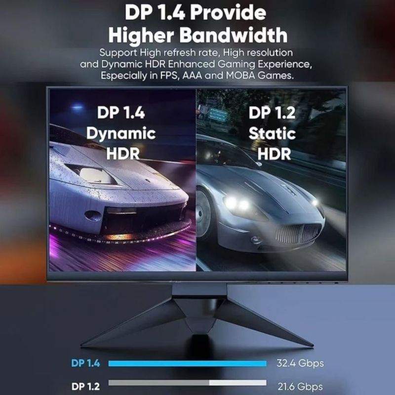 Cable DisplayPort Foxtec 15 m 8K 4K 144Hz Gris