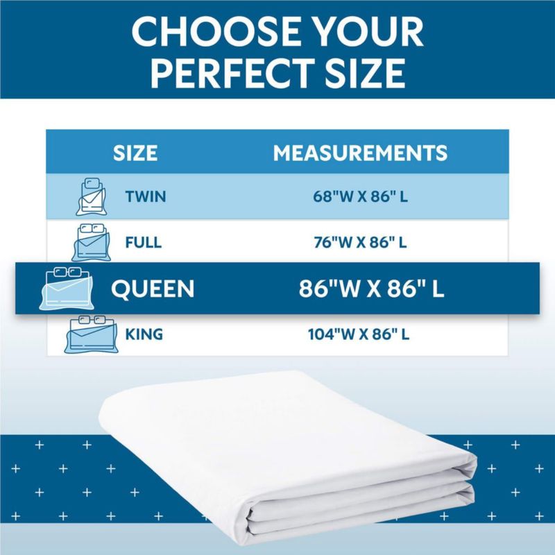 Funda Nórdica Guardmax 86x86 cm Impermeable con Cremallera