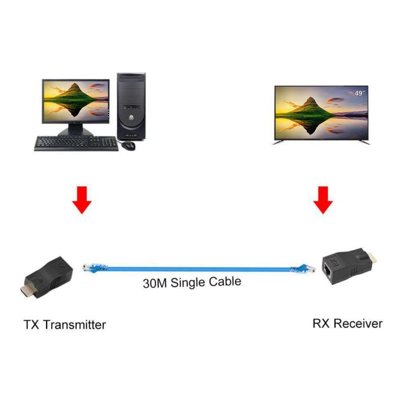 Extensor HDMI a RJ45 Eboxer 30 m CAT5e/6 4K 2K