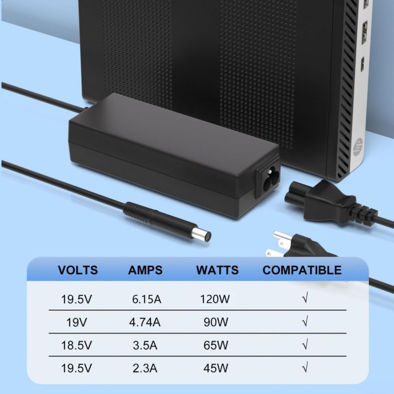Adaptador de corriente AC Eokoowo 120W 195V 615A 74 × 50 mm