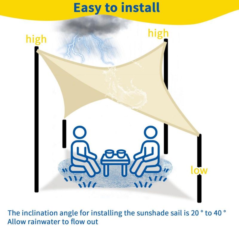 Toldo de Sombra KALINCO 3 m x 3 m Impermeable Bloqueo UV
