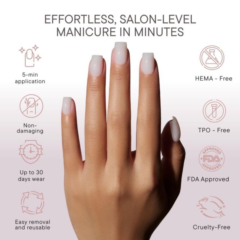 Uñas Postizas Celebritips Sheer Milk Forma Coffin Corta 32 uds