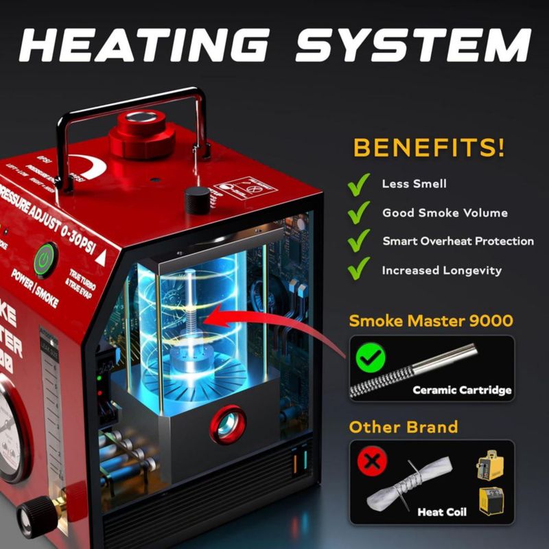 Máquina de humo AutoLine Pro 9000 Pro 800 ml Modo dual