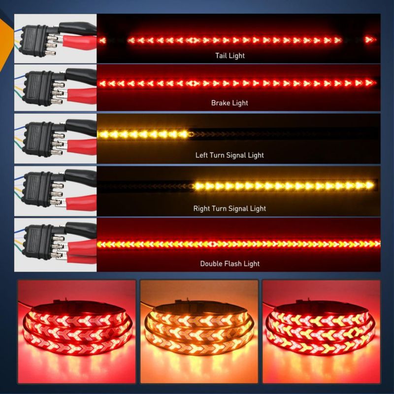 Tira de luz de cola Nilight 150 cm 540 LED con flecha