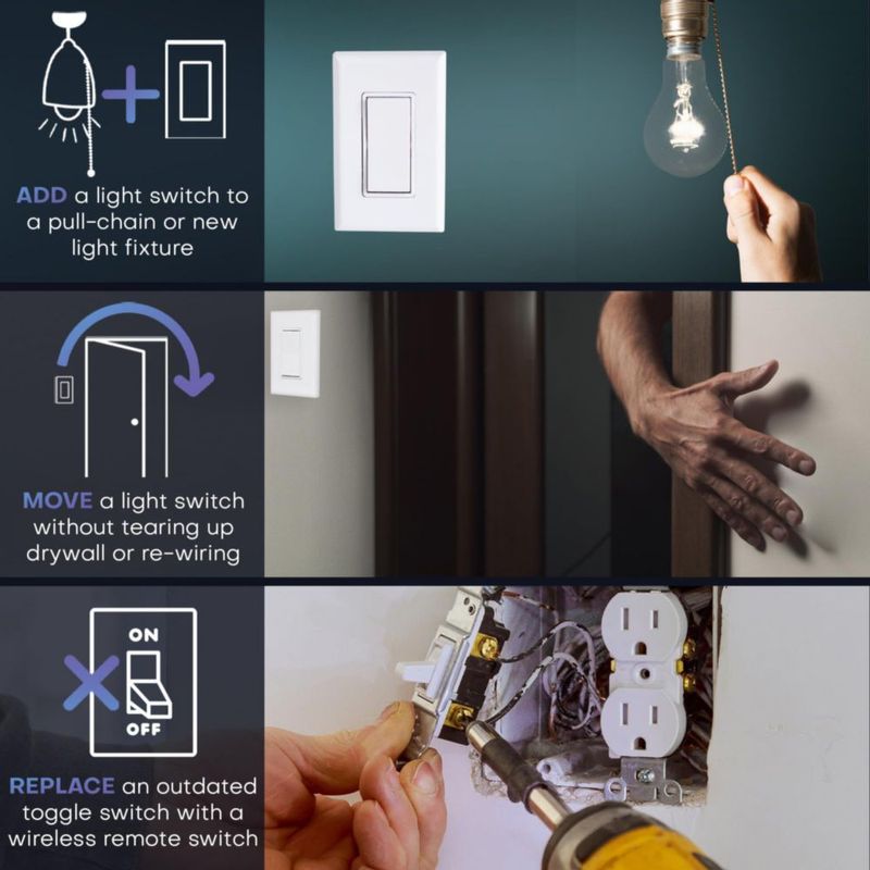 Kit de Interruptor de Luz Inalámbrico RunLessWire 3 Vías sin Batería Blanco