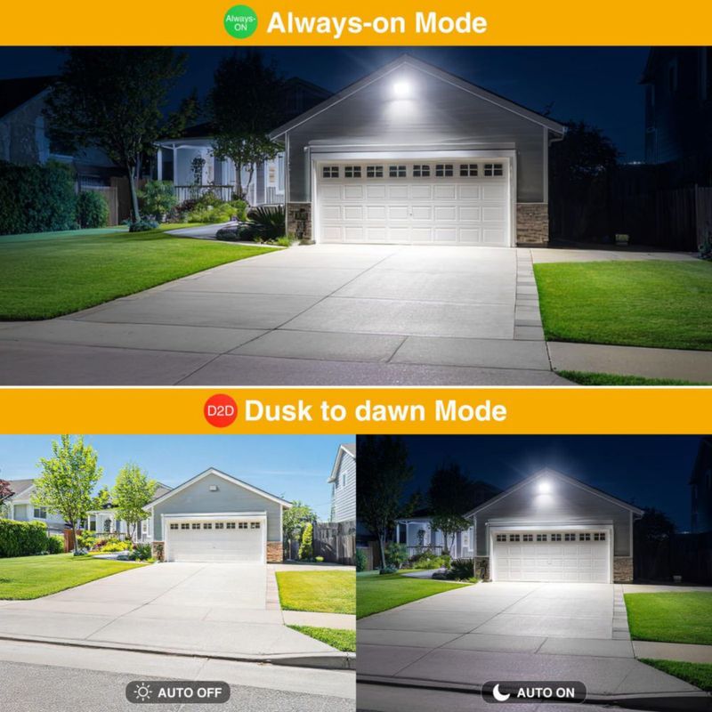 Luz de Inundación Onforu 100W 9000LM Crepúsculo‑Amanecer (Juego de 2)