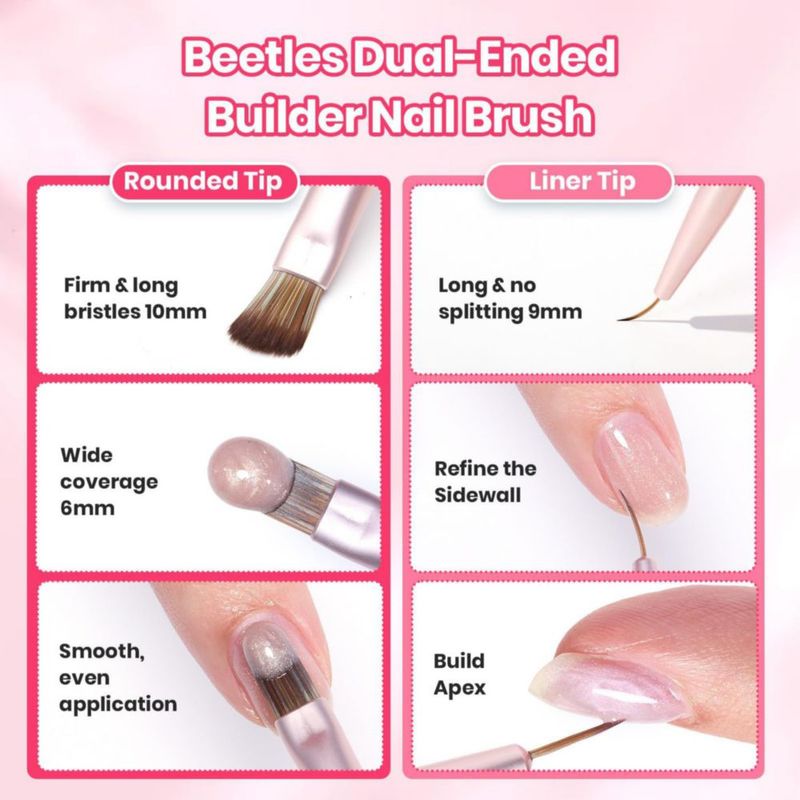 Pincel de uñas Beetles Gel Polish de doble extremo para diseño artístico