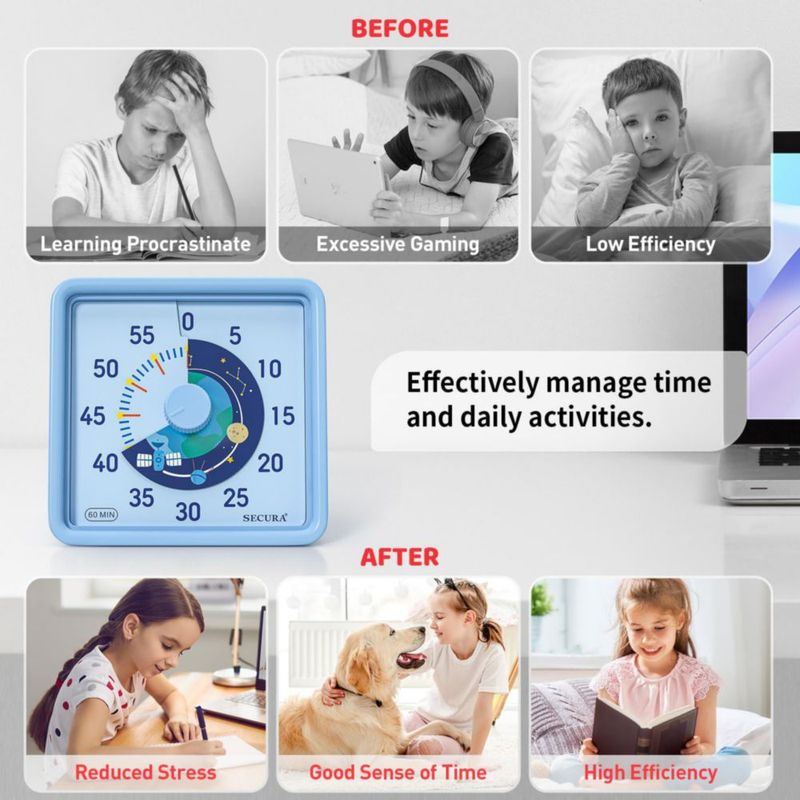 Temporizador visual Secura de 60 minutos para niños y aulas