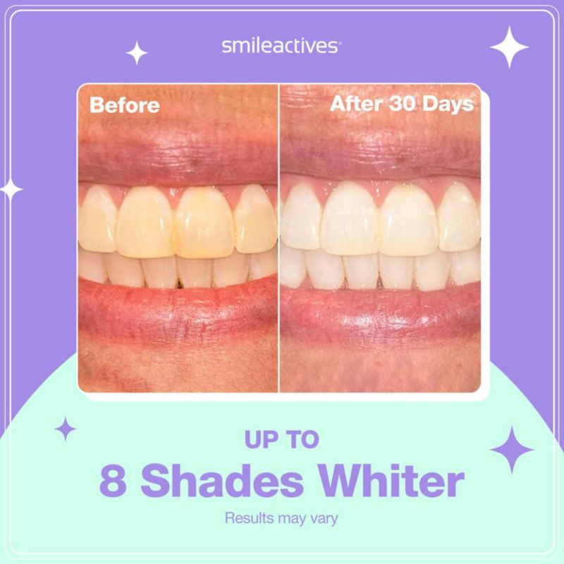 Pluma blanqueadora dental Smileactives 2 unidades Sabor Menta Ultra