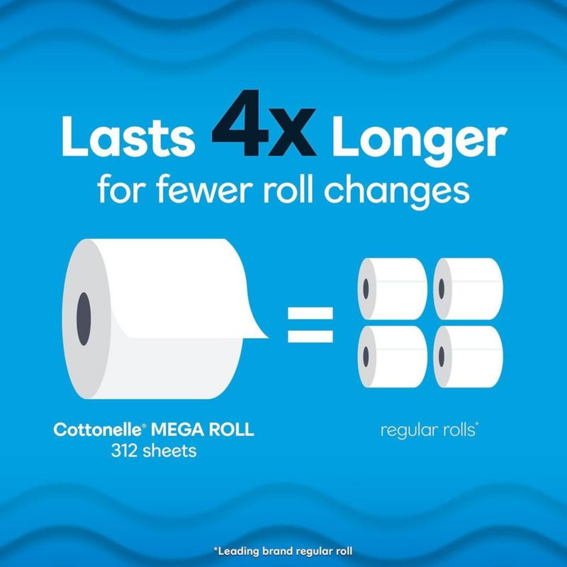Papel Higiénico Cottonelle Ultra CleanCare Fuerte 6 Mega