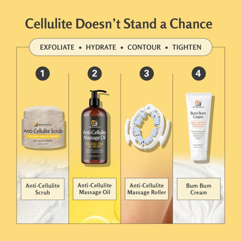 Exfoliante Corporal M3 Naturals 453 g Anti‑Celulitis Reafirmante