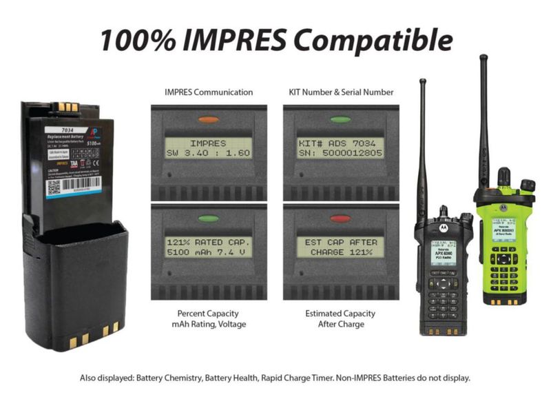 Batería Artisan Power APX7000 5100 mAh IMPRES TAA