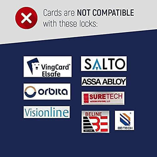 Tarjetas Inteligentes Card Imaging 1356 MHz 1 KB – Pack de 100
