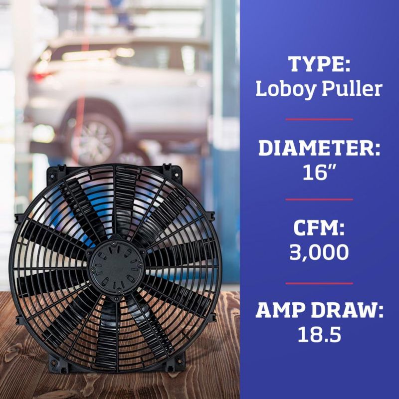 Ventilador Eléctrico Flex-a-lite 41 cm Puller 12 V 185 A