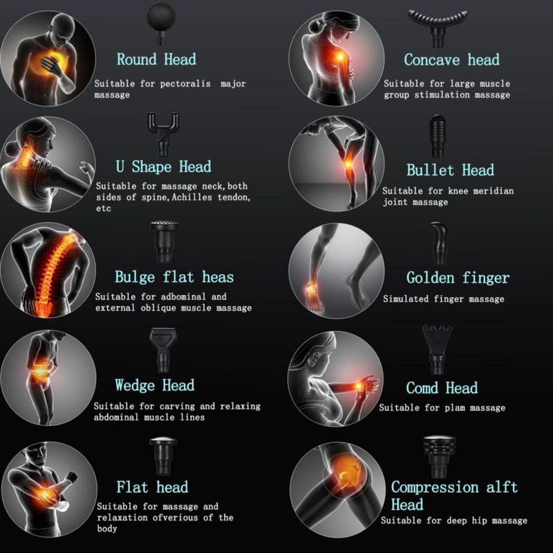 Pistola de masaje Elefor Deep Tissue Percussion Black