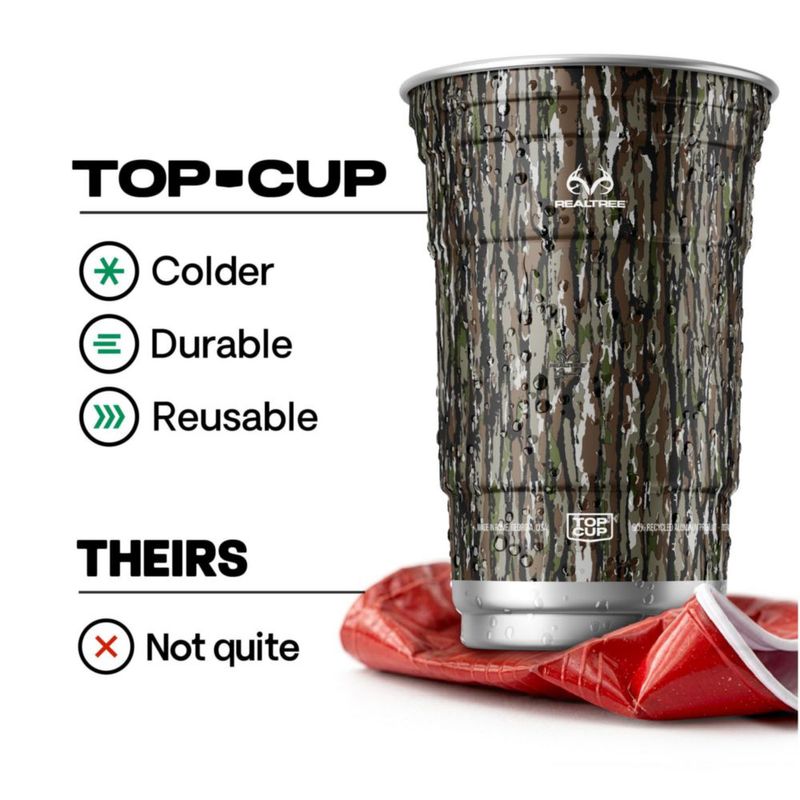 Vasos de Fiesta Top Cup 591 ml RealTree Camuflaje (Pack de 20)