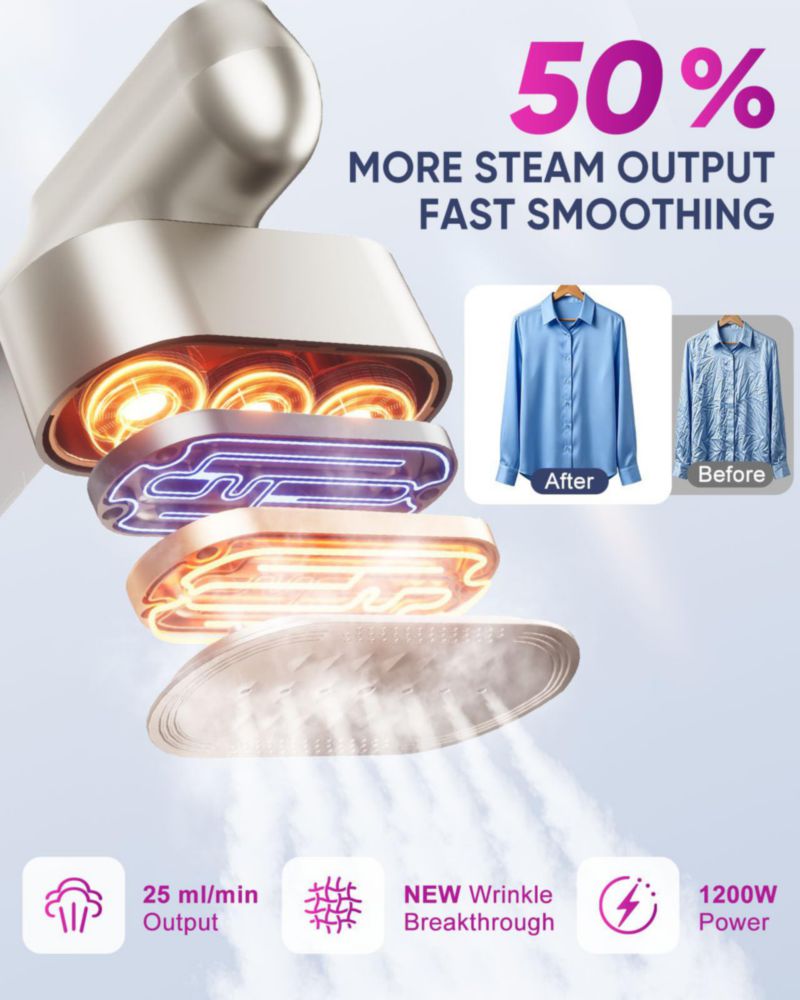 Vaporera de ropa Reewit 1200W 110-240V portátil