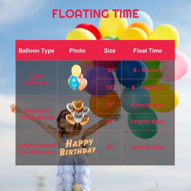 Tanque de Helio HAHAHELIOH! 22 L – Hasta 100 globos