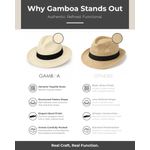 Sombrero Panamá Gamboa estilo Fedora de paja Toquilla natural