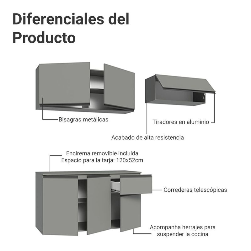 Cocina integral completa modular madesa nice 200cm gris 04